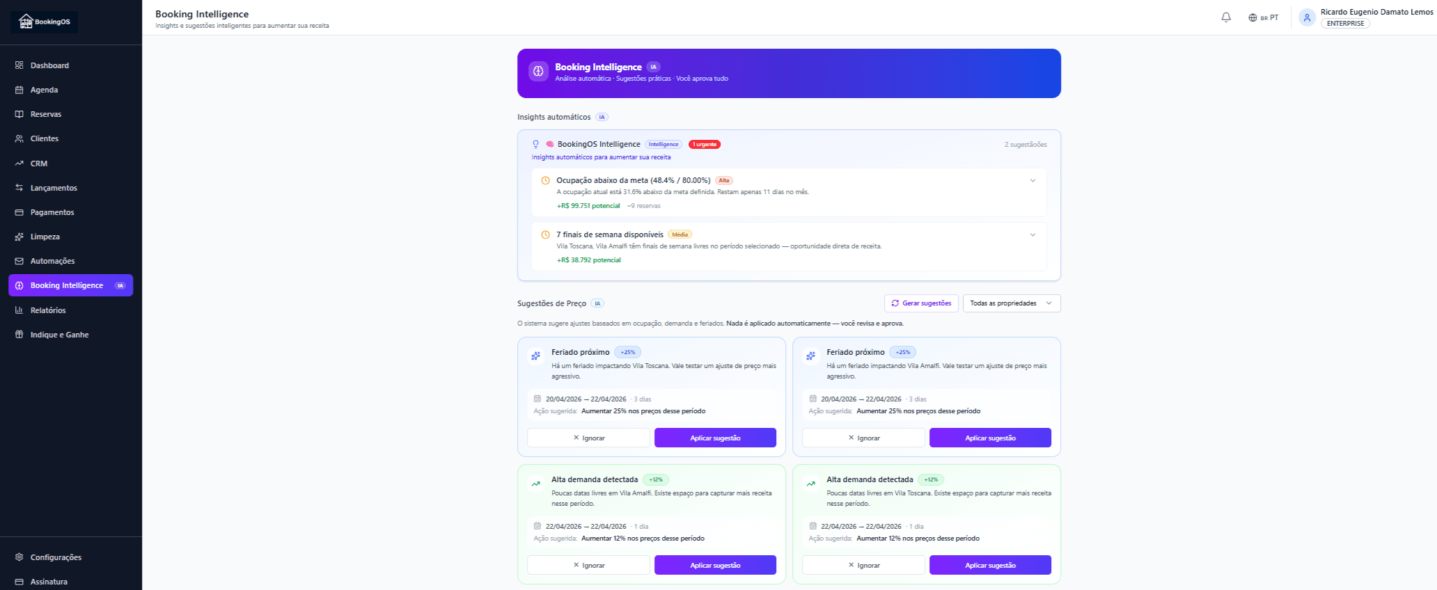 Booking Intelligence — insights e sugestões de preço automáticas
