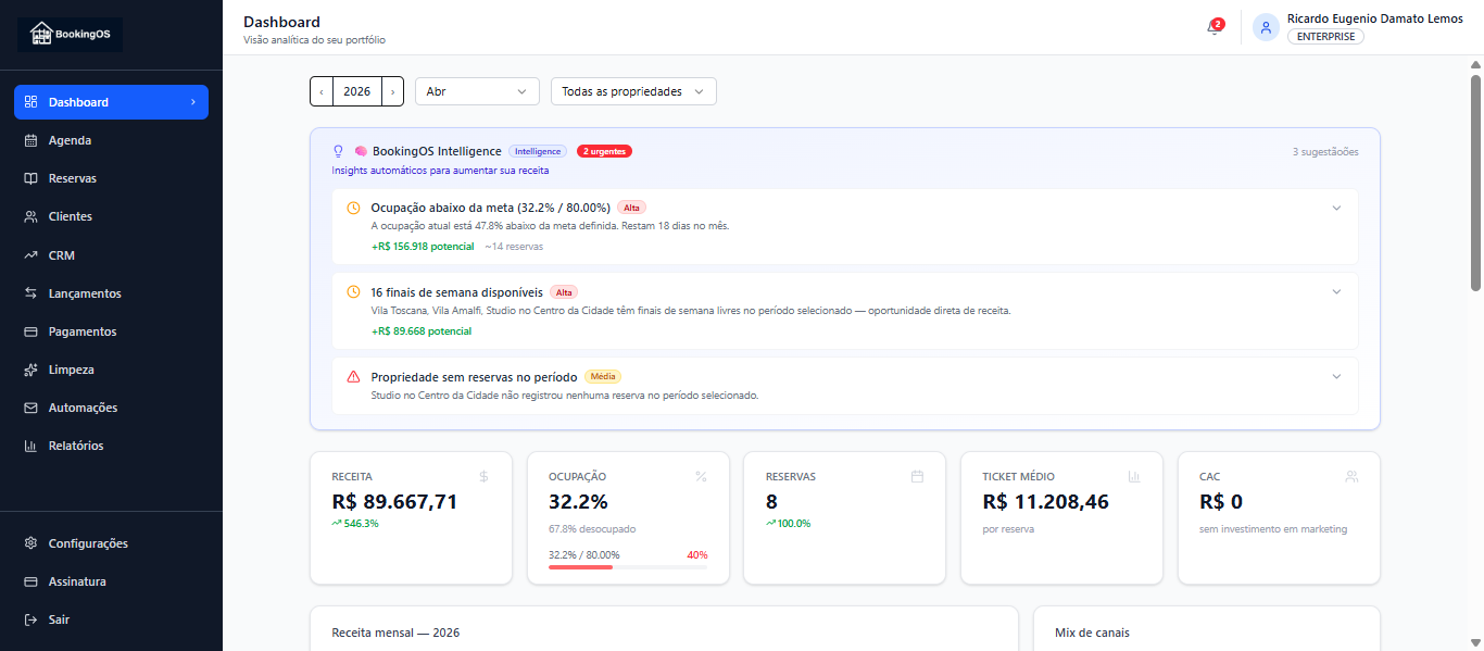 Tome decisões com dados, não com achismo