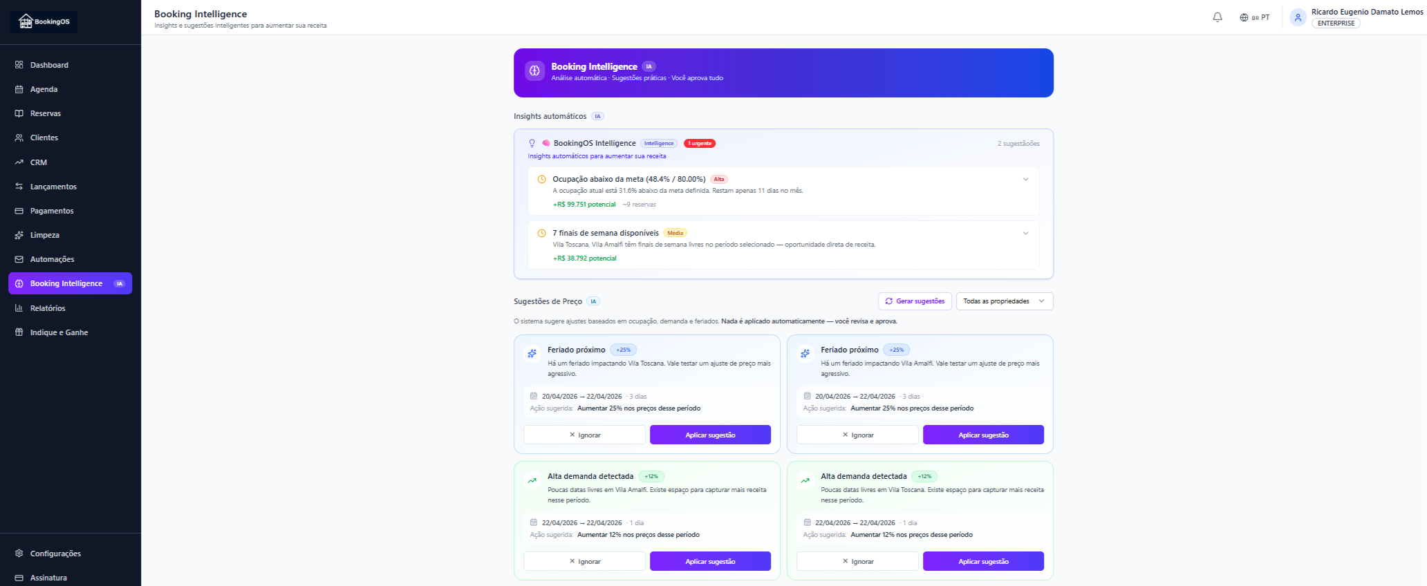 Booking Intelligence — insights e sugestões de preço automáticas
